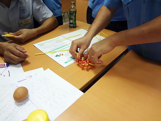Kỹ năng phân tích và giải quyết vấn đề hiệu quả - MTex (22 & 29.08.2014)